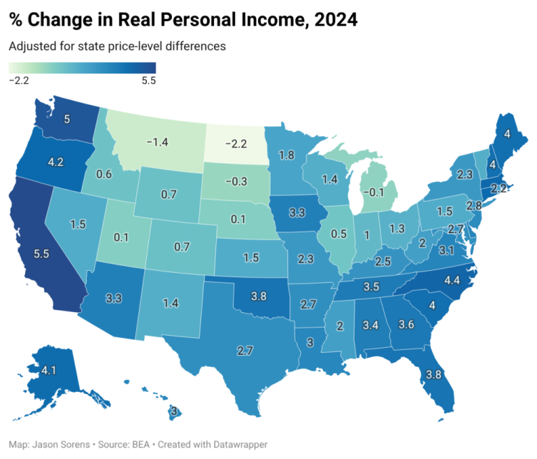 Rents, AI, and Commodity Prices: What Drove State-Level Growth in 2024?